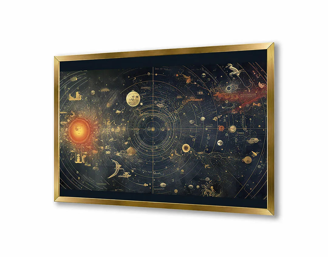 Metall Magnetboard mit hochwertigem Astrologie sterrenkaart Design