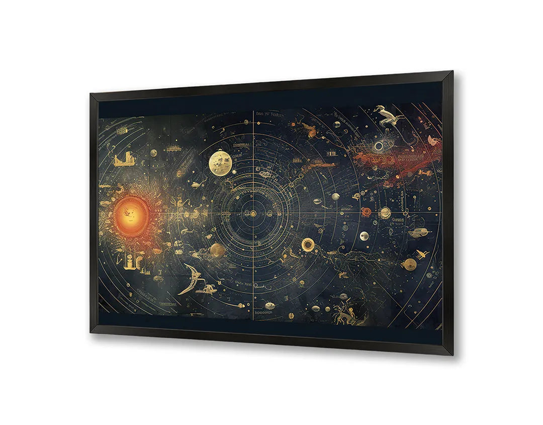 Metall Magnetboard mit hochwertigem Astrologie sterrenkaart Design